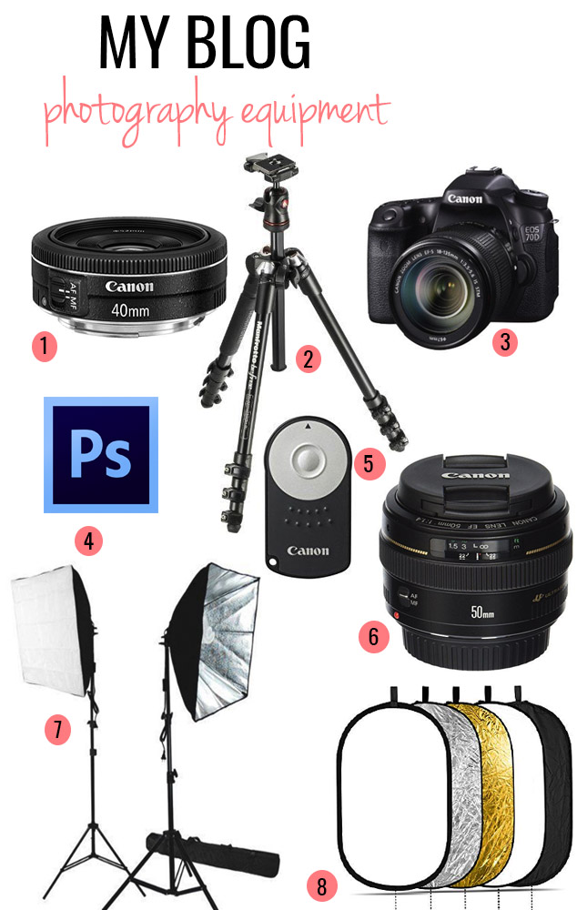 blog-photography-equipment-thirteen-thoughts