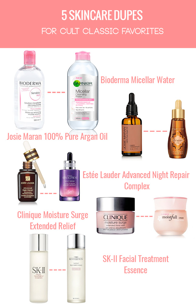 amazing-skincare-dupes