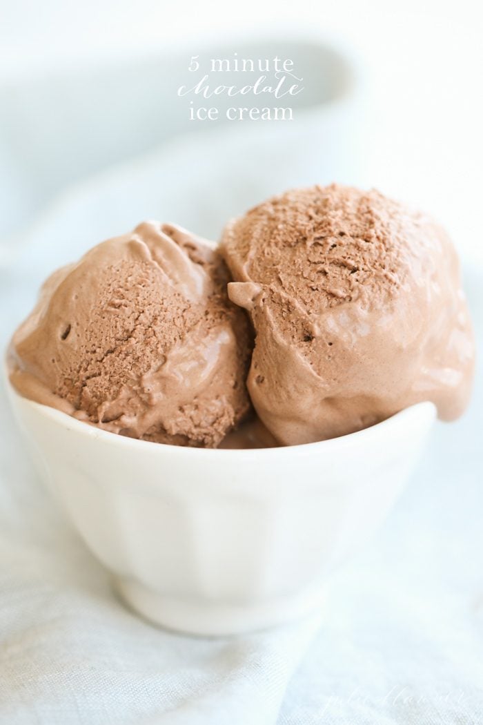 Chocolate ice cream in a white bowl with a text overlay