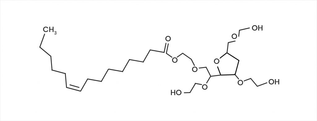 Polysorbate Ingredient Review