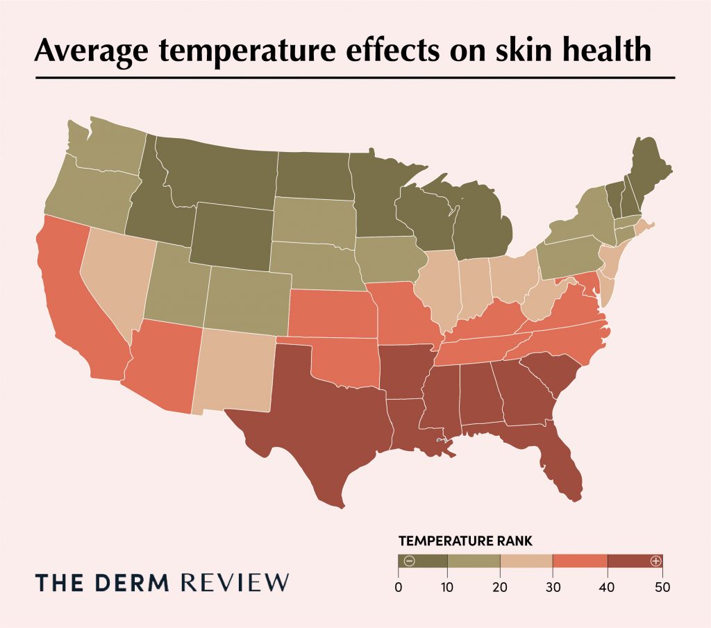 DermReview_Best-State-For-Skin-Health_V1_UV-exposure