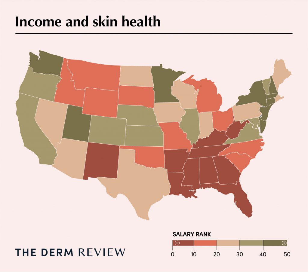 DermReview_Best-State-For-Skin-Health_V1_Income