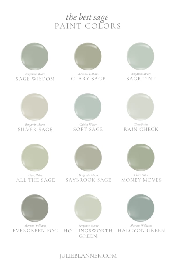 A graphic image featuring a circular color swatch from 12 different sage green paint colors, attributed to www.lifestylegleam.com